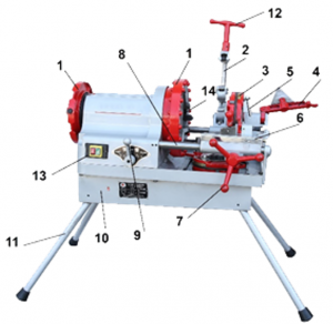 نحوه کار با حدیده برقی کله ببری