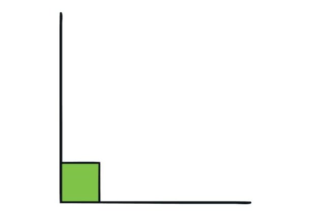 زاویه قائمه