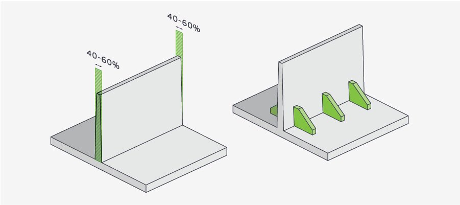 ضخامت در طراحی