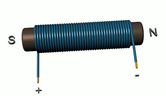 مگنت های الکترومغناطیسی