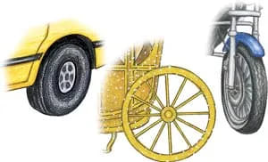 کاربردهای چرخ‌ ها