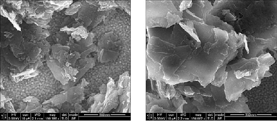 گرافیت نانویی