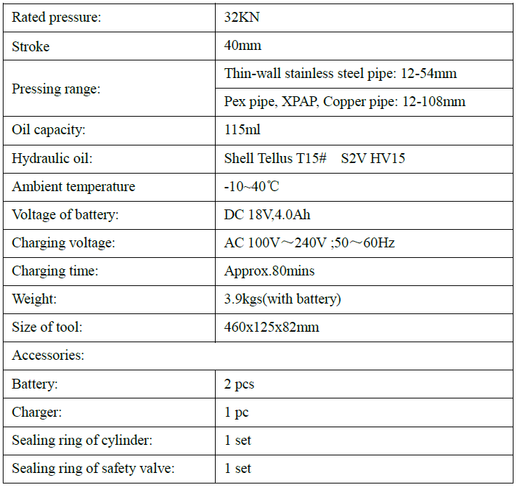 پرس شارژی لوله پنج لایه رستگار صنعت RPZ1550