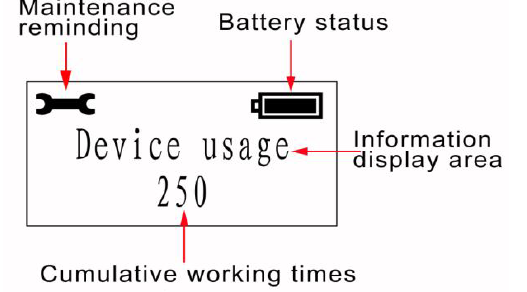 پرس شارژی لوله پنج لایه رستگار صنعت RPZ1550