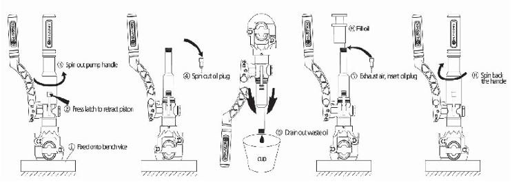 پرس لوله پنج لایه برقی رستگار صنعت مدل RCZ1550