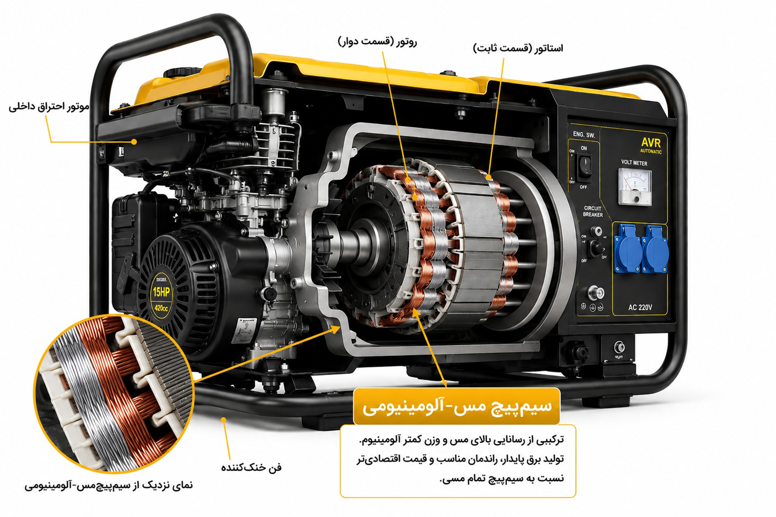 موتور برق با سیم پیچ مس آلومینومی