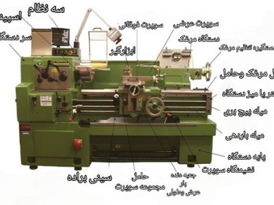 همه چیز درباره ساپورت دستگاه تراش تبریز و کاربردهایش