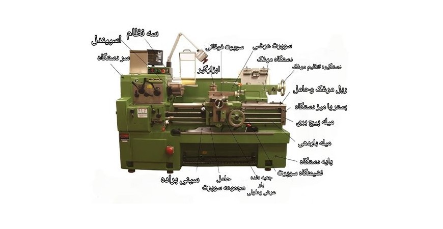 همه چیز درباره ساپورت دستگاه تراش تبریز و کاربردهایش